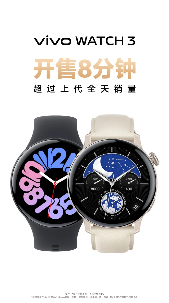 Vivo best sale band watch